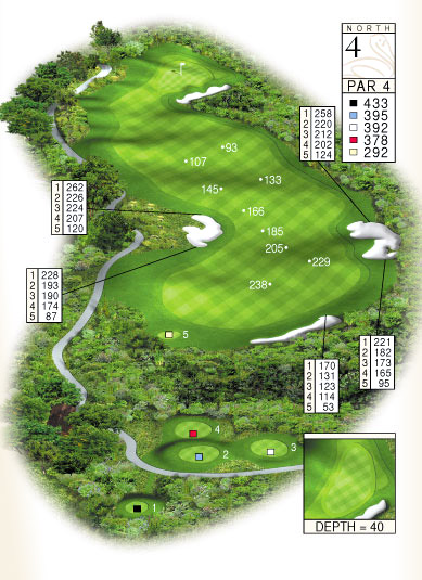 Ocean North Hole 4