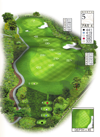 Ocean North Hole 5